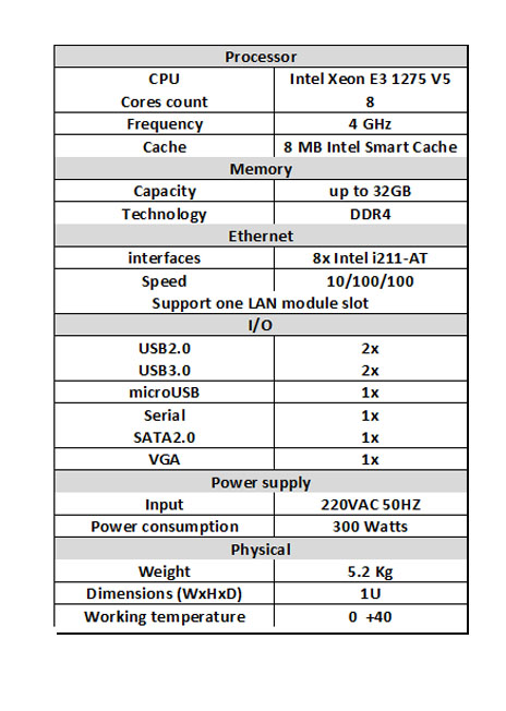 مشخصات سخت افزاری nsa3170a